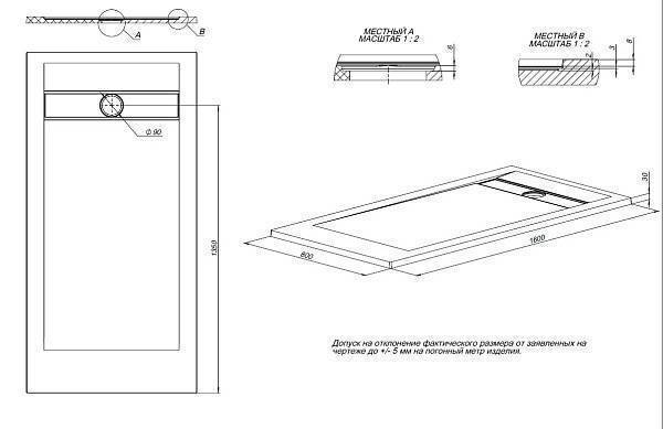 Душевой поддон Allen Brau Infinity 160x80x3 см зеленый кактус 8.21006-CGM