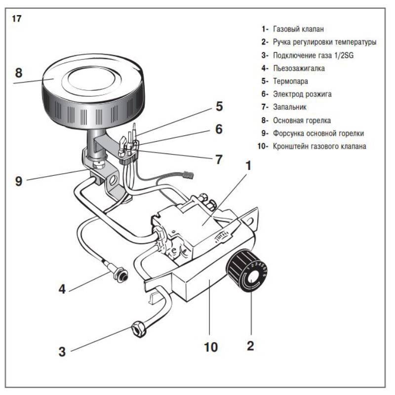 Водонагреватель газовый накопительный Ariston SGA 200 R 195 л 007730