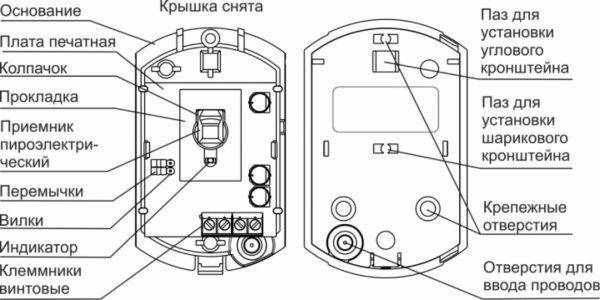 Датчик движения ТЕКО Астра-515 18313