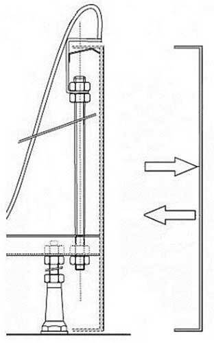 Крепление панели RAVAK LoveStory II B27500000N