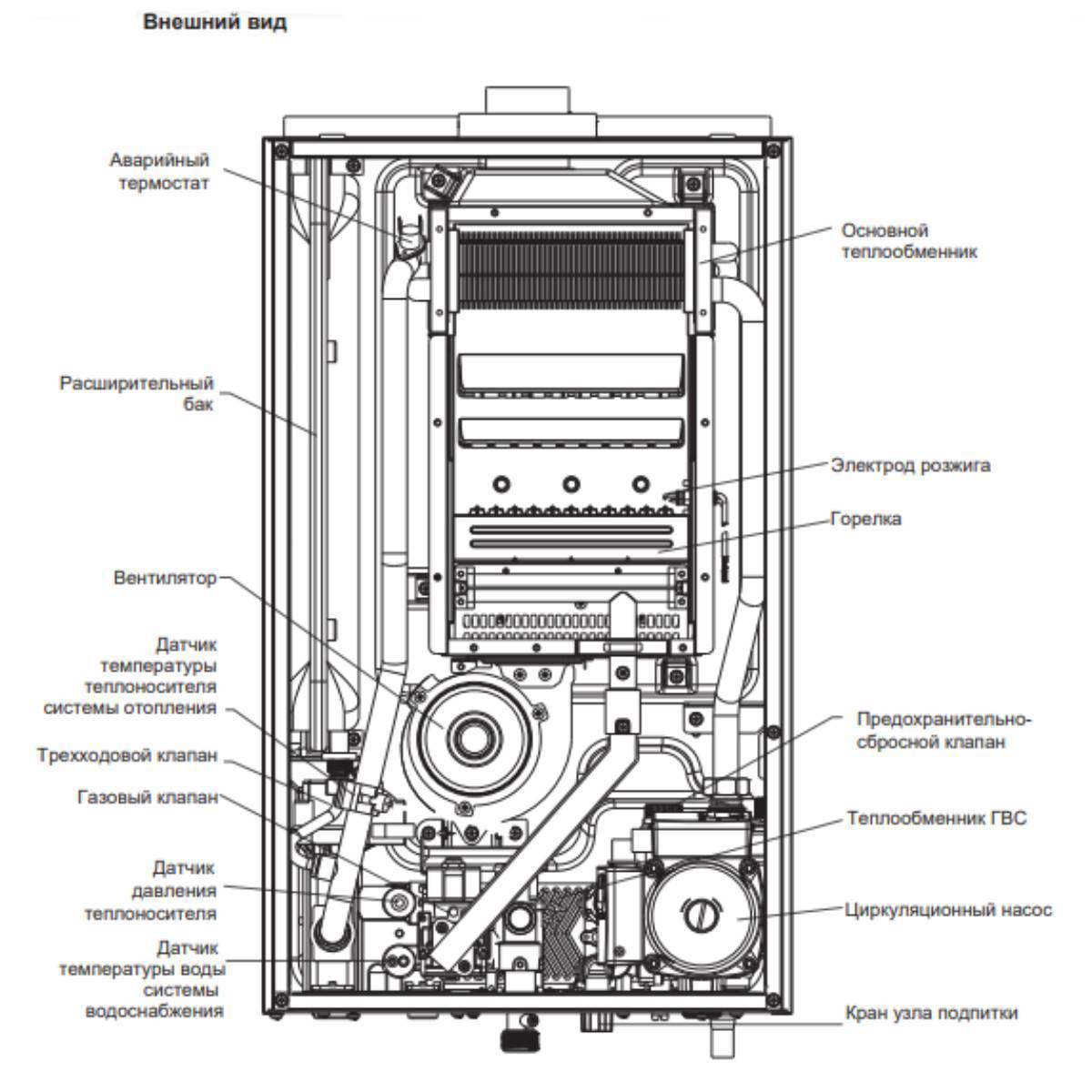 Котел газовый конвекционный Midea NEMAN двухконтурный MGB-24-2F