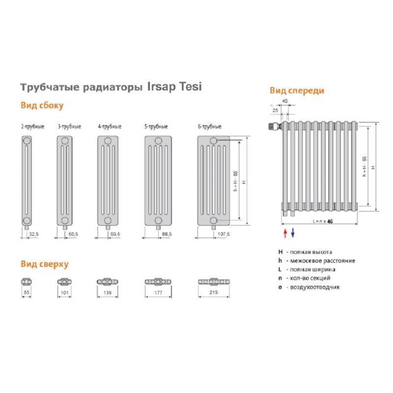 Радиатор стальной трубчатый Irsap TESI 2 365 мм 20 секций боковое подключение 3/4 RR203652001A430N