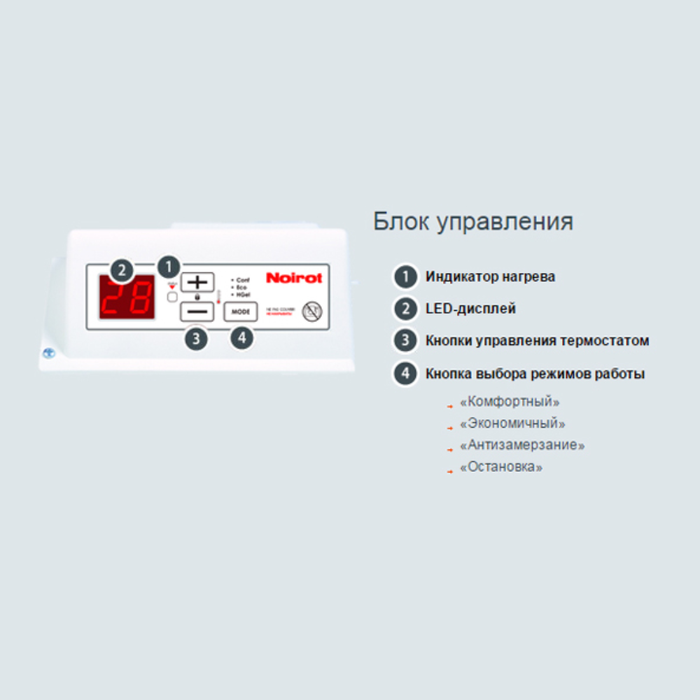 Конвектор электрический Noirot Spot E-5 1500 Вт 2678