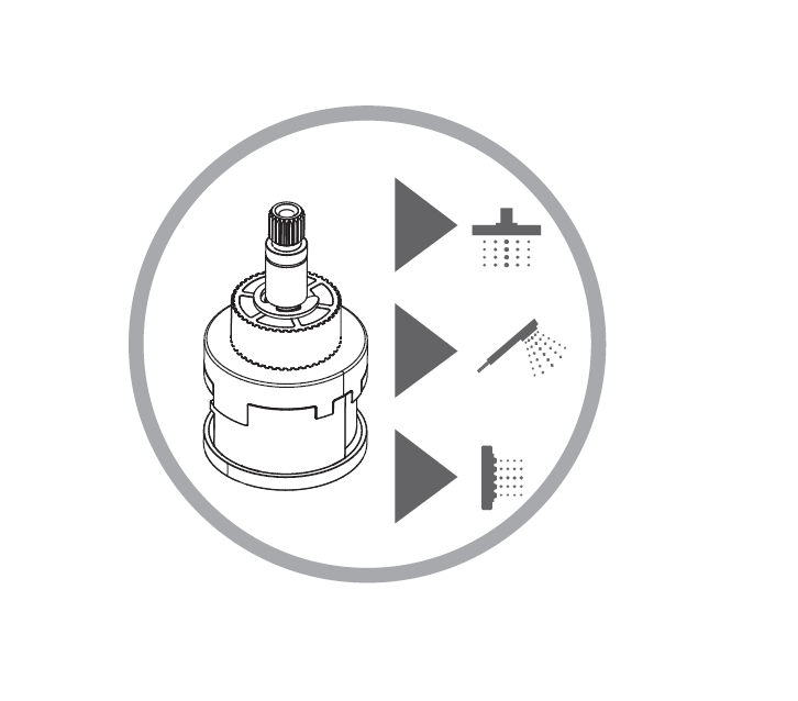 Картридж для смесителя FIMA Carlo Frattini F2422