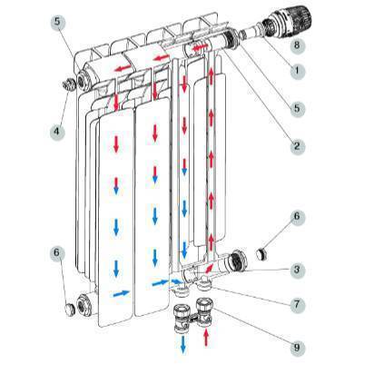 Радиатор биметаллический RIFAR ALP Ventil 500 4 секции нижнее левое подключение белый 11551