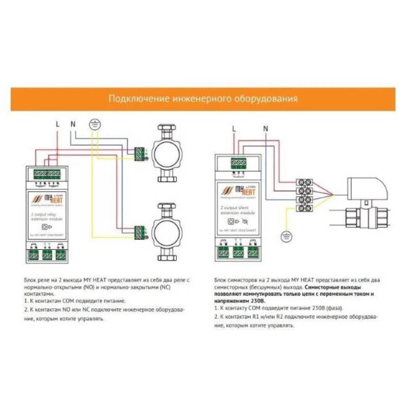 Блок-реле Эван MyHeat на 2 выхода для GSM и SMART 6295-evn