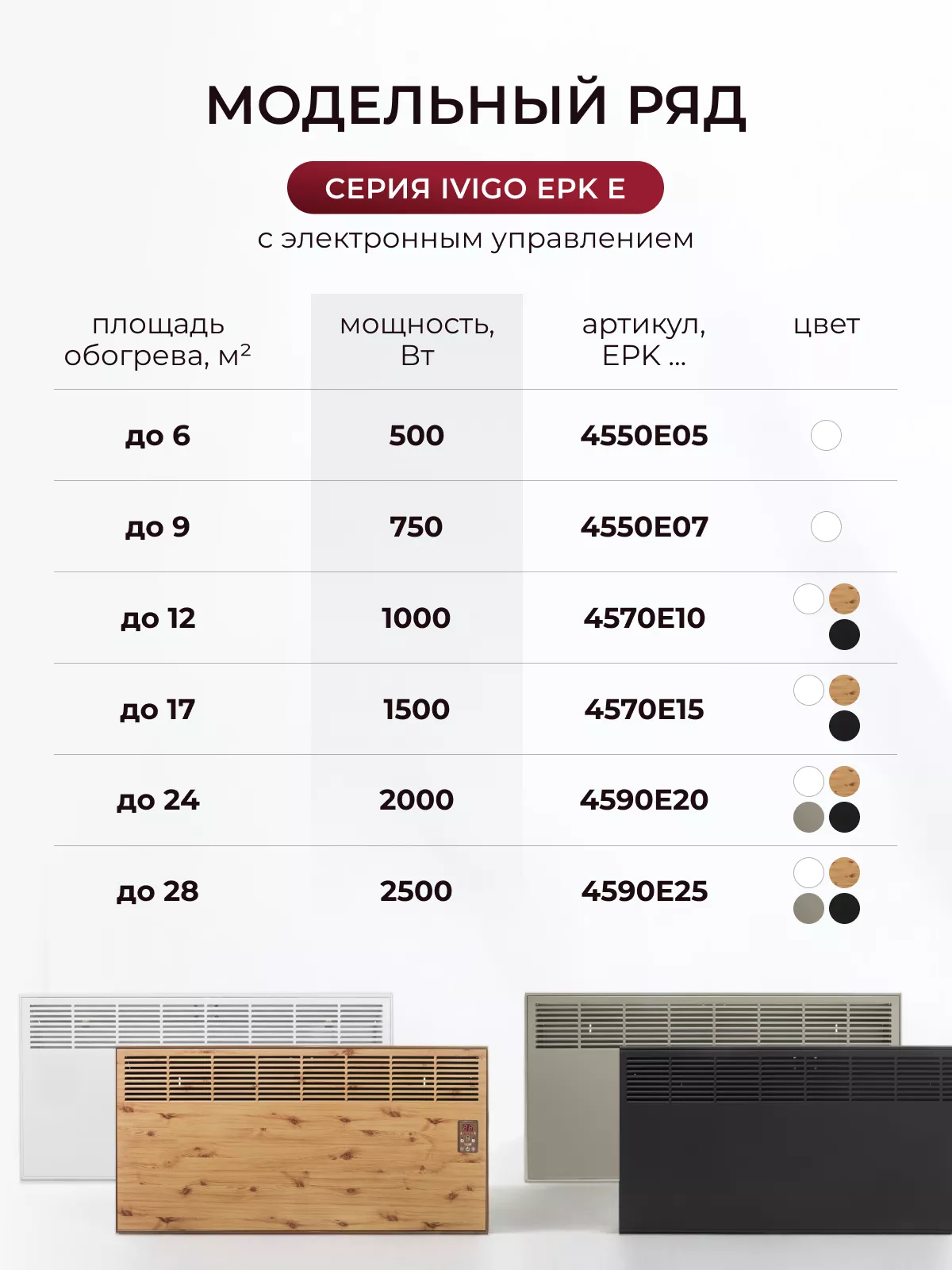 Конвектор электрический iVigo EPK 4570 E 15 1500 Вт черный EPK4570E15