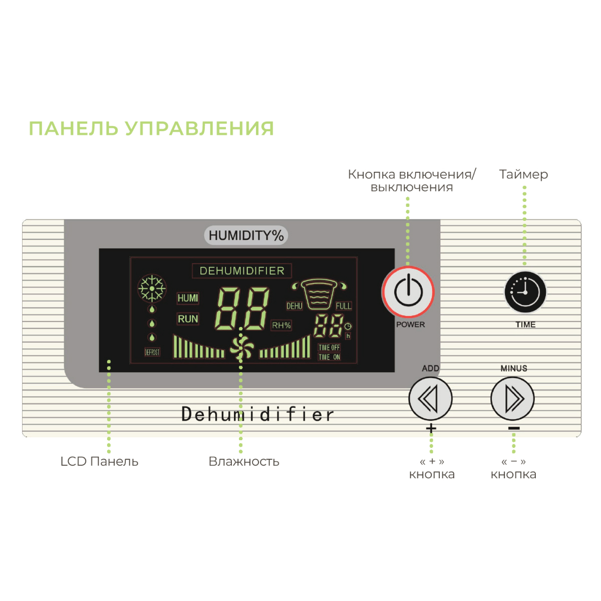 Осушитель воздуха промышленный Neoclima FD-240 FD-240
