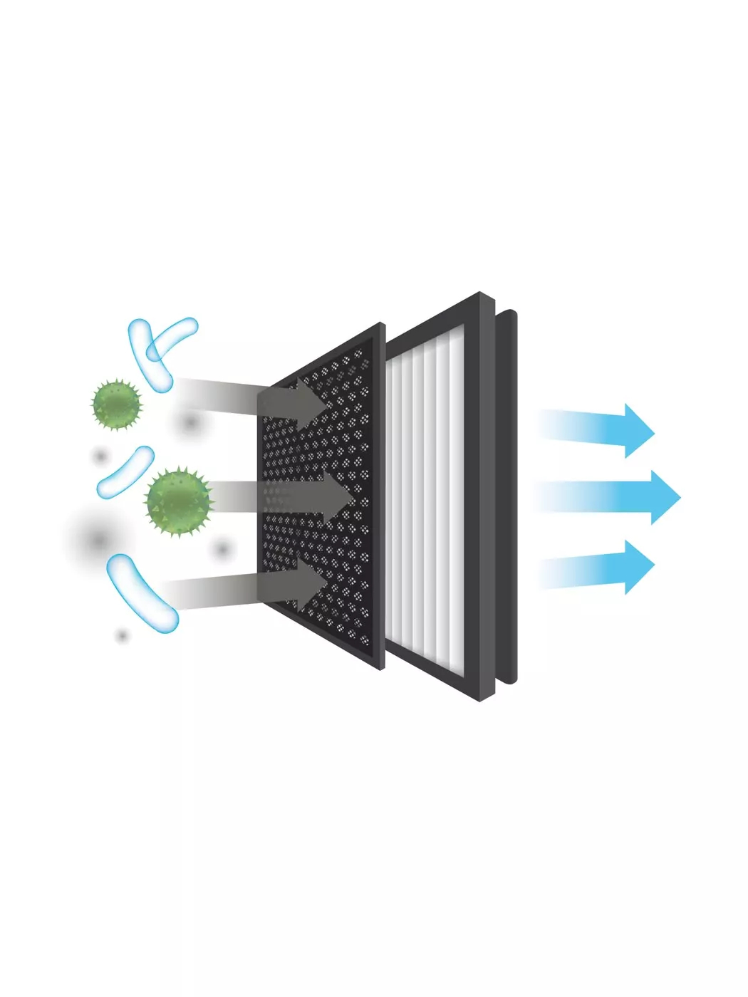 Фильтр тонкой очистки Venta H13 + антиформальдегид для AP730/735 2125100