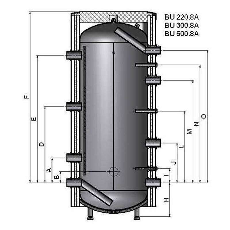 Теплоаккумулятор NIBE BU 500.8 500 л BU-500.8
