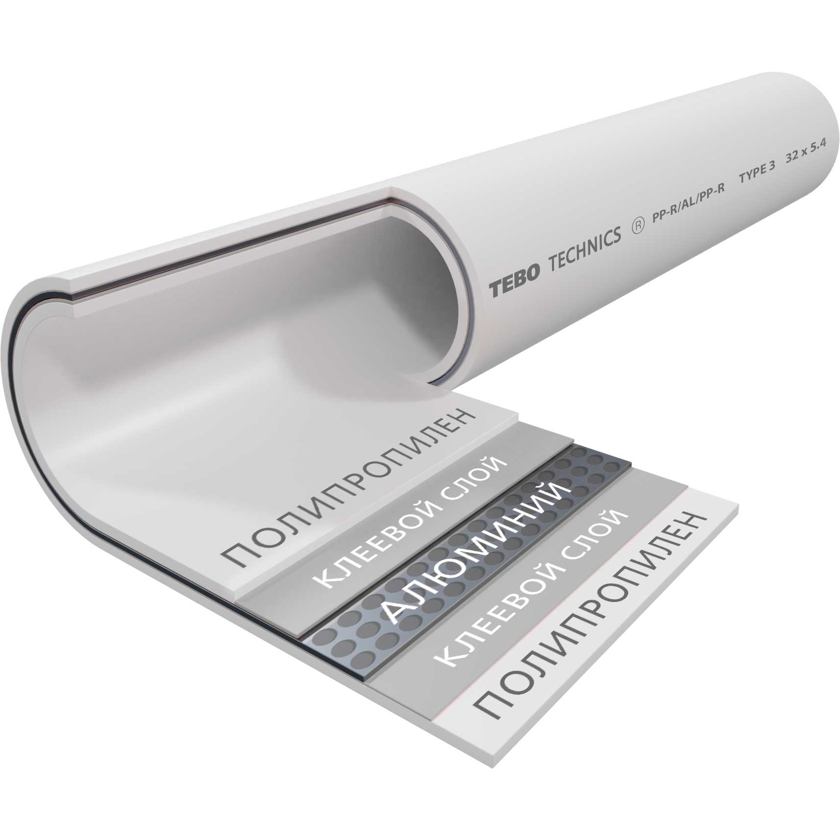 Труба полипропиленовая TEBO PP-R SDR6 армированная перфорированным алюминием в центре 20х3.4 мм 2 м 1426073