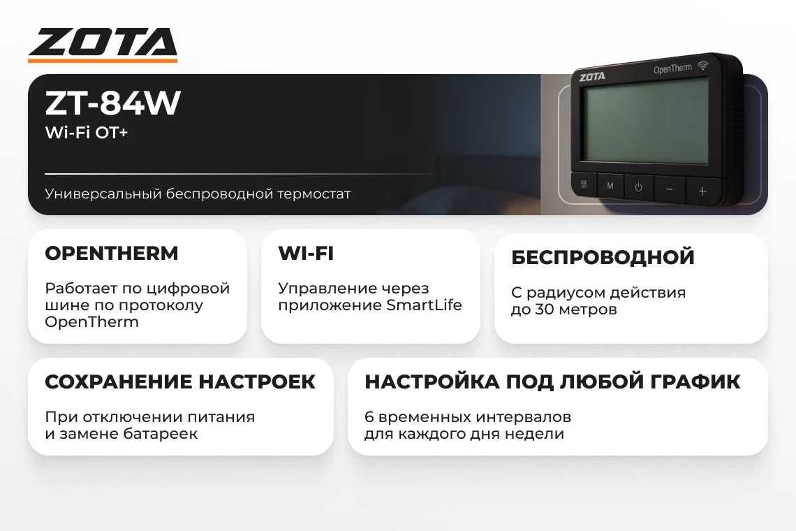 Термостат комнатный беспроводной ZOTA ZT-84W Wi-Fi OT+