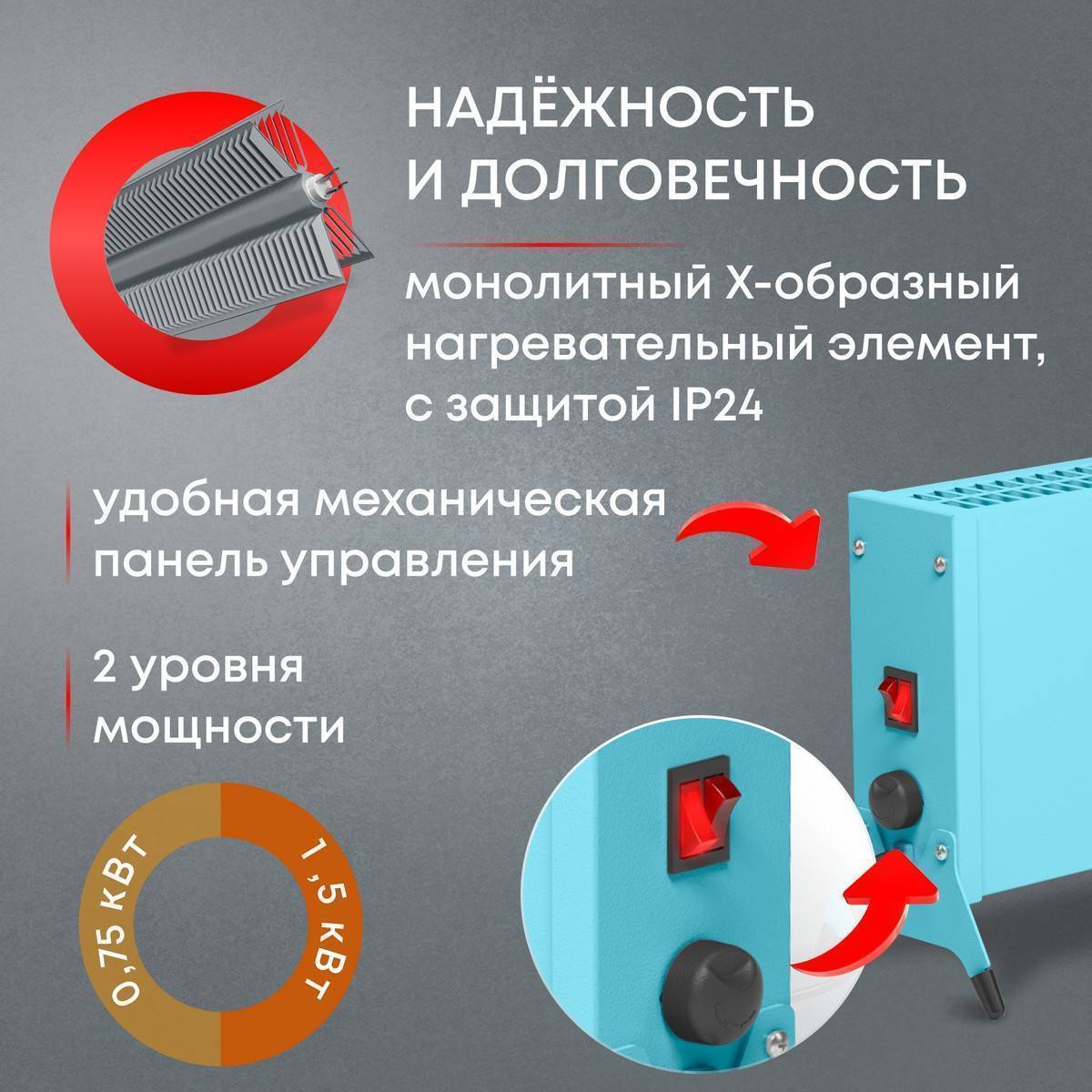 Конвектор электрический Zeder Blimey 15MX-12 Вт синий 15MX-12 BLUE