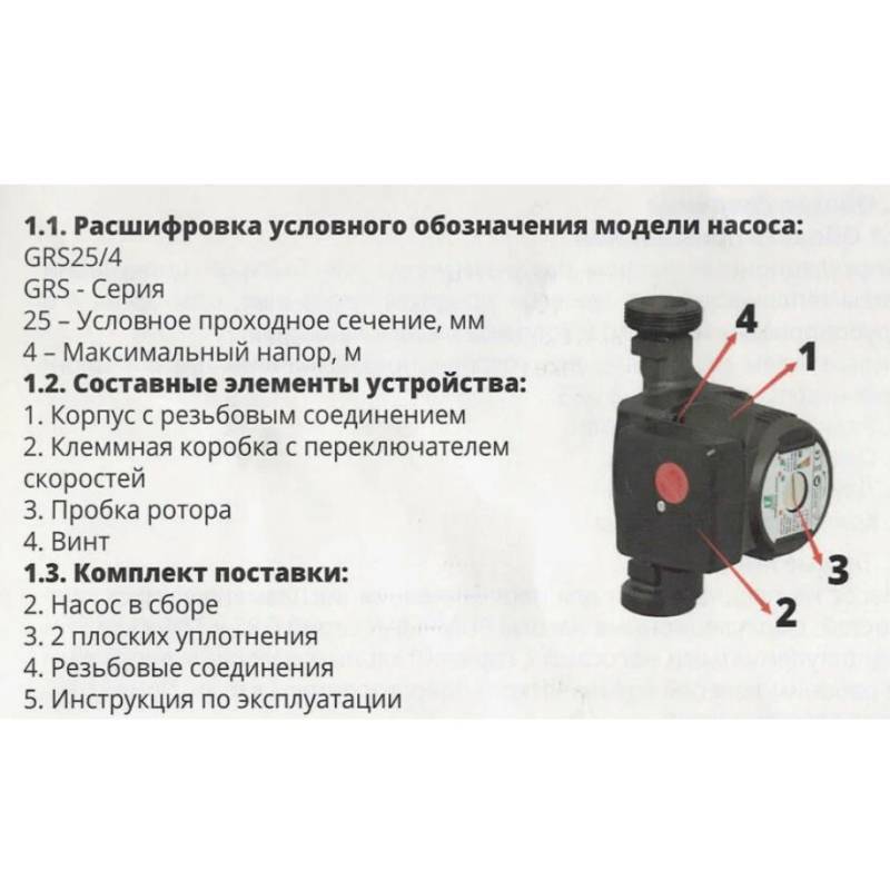 Насос циркуляционный PUMPMAN GRS 20/6-130 с гайками GRS 20/6-130