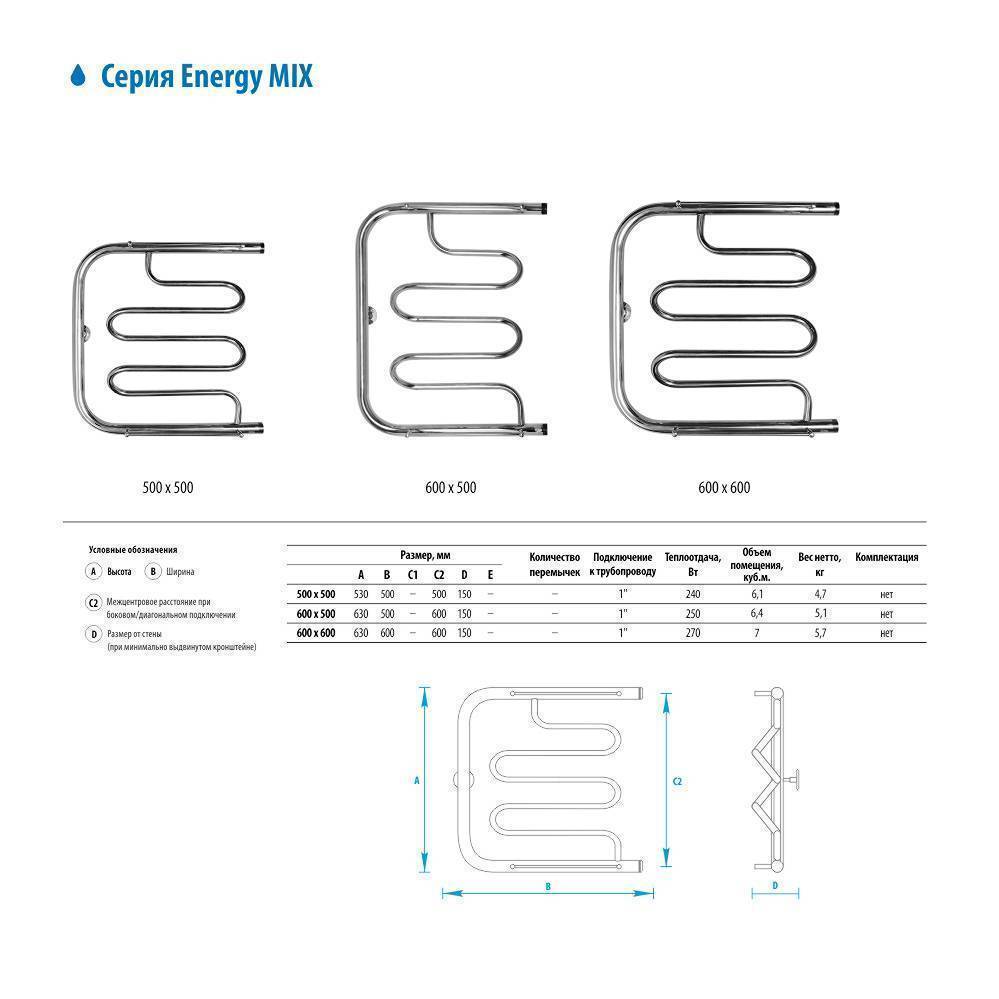 Водяной полотенцесушитель Energy Mix 600x600 мм EWTR00MIX0606000000