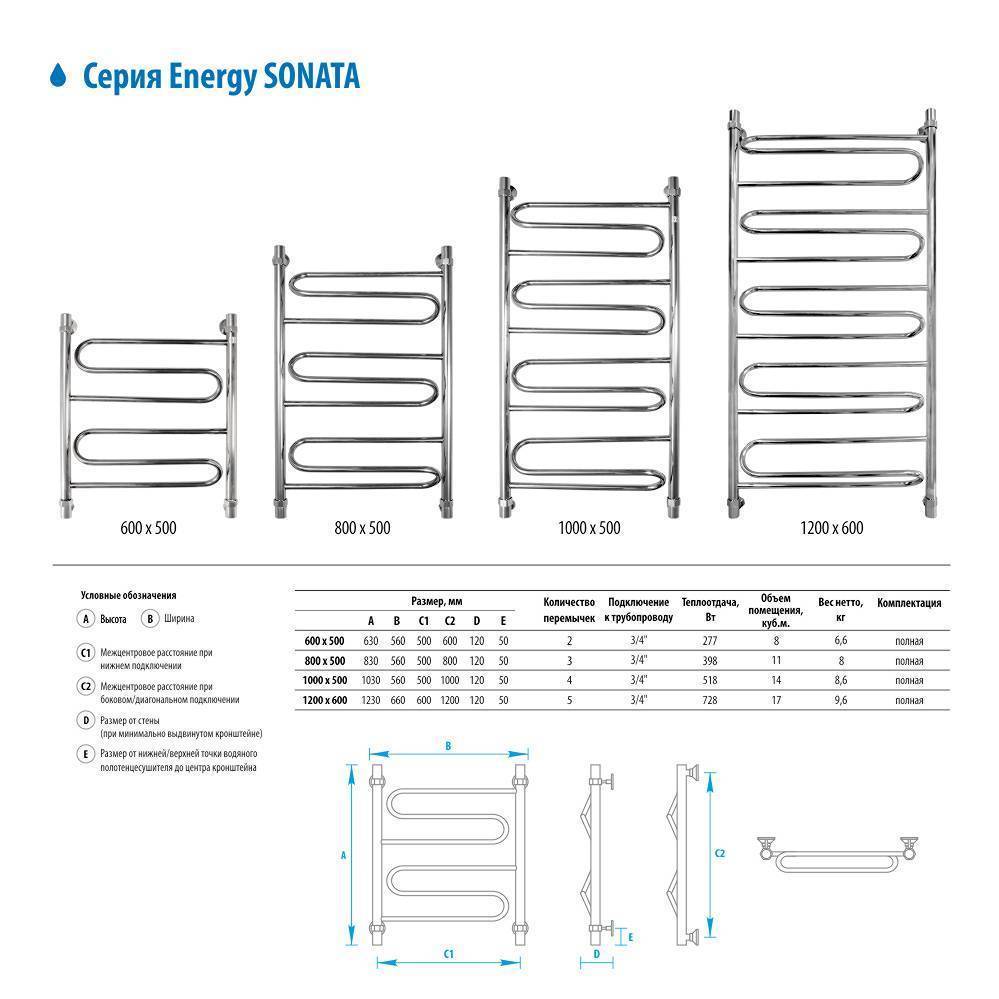 Полотенцесушитель водяной Energy Sonata 1000х500 мм EWTRSONAT1005000000