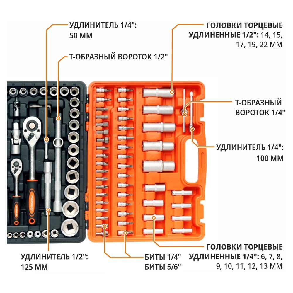 Набор инструментов P.I.T. MaxPiler MXT-108-SET 108 предметов 1/2 и 1/4 CrV MXT-108-SET