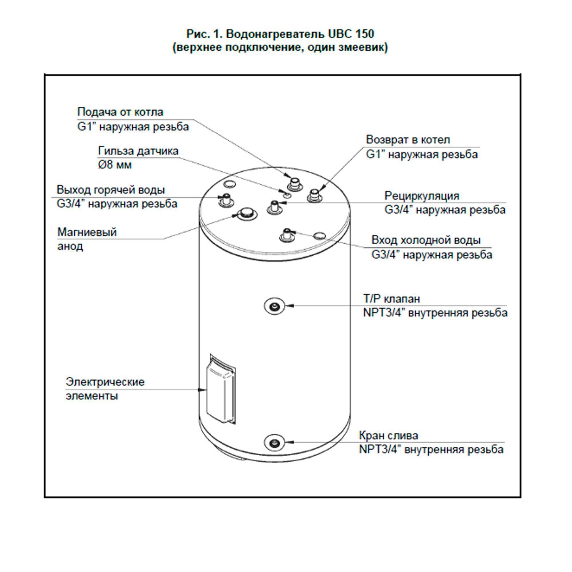 Бойлер косвенного нагрева BAXI UBC 150 напольный верхнее подключение 1629331