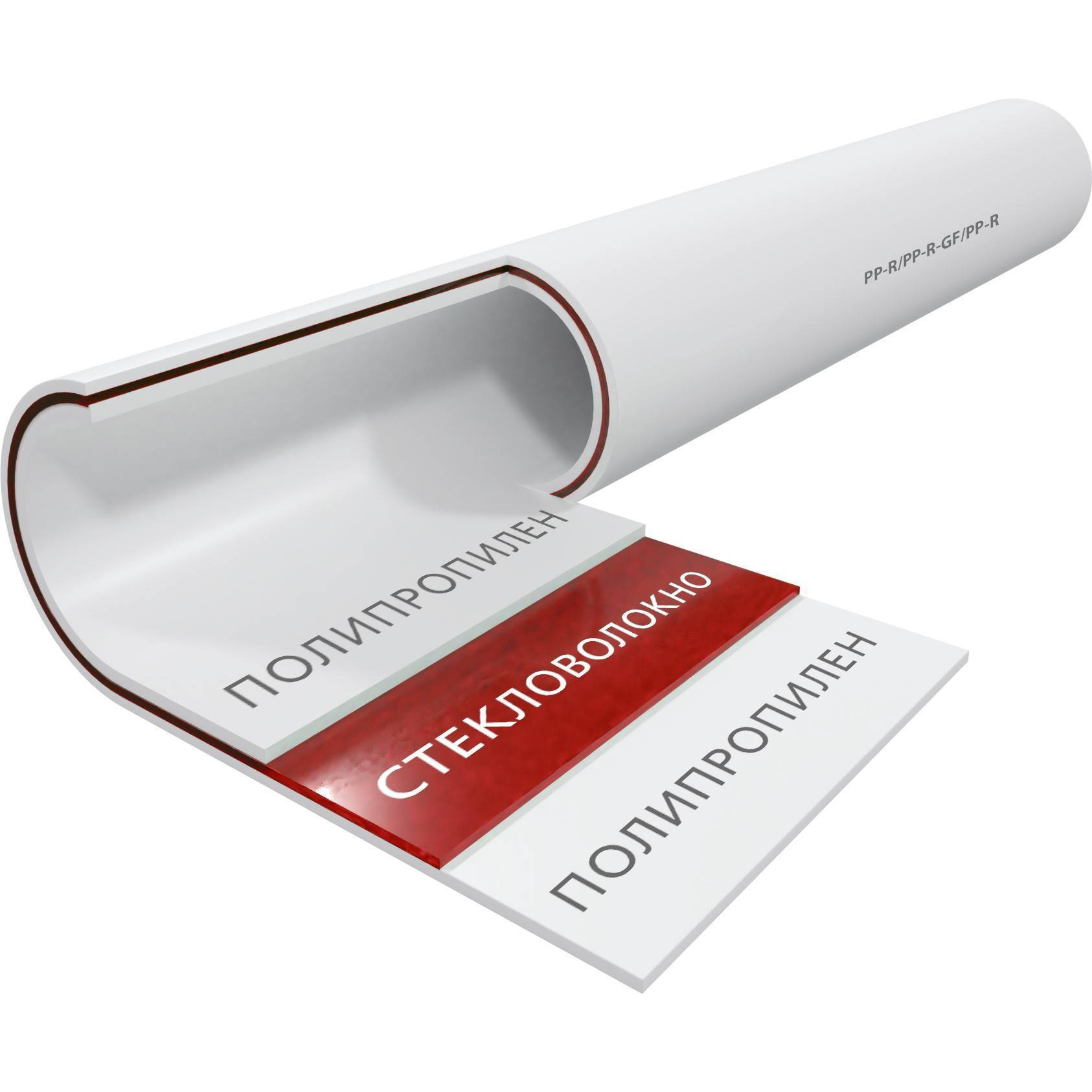 Труба полипропиленовая THERMOLIGHT PP-R FIBER SDR 7.4 50х6.9 мм PN20 армированная стекловолокном белая 1620644