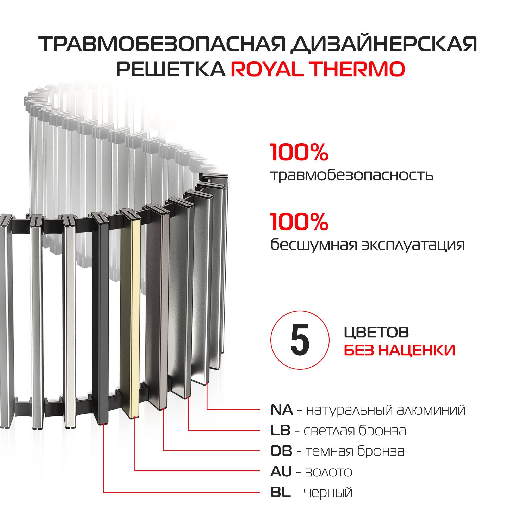Конвектор внутрипольный Royal Thermo ATRIUM TURBO 110x400x2600 мм инверторный черный НС-1666038
