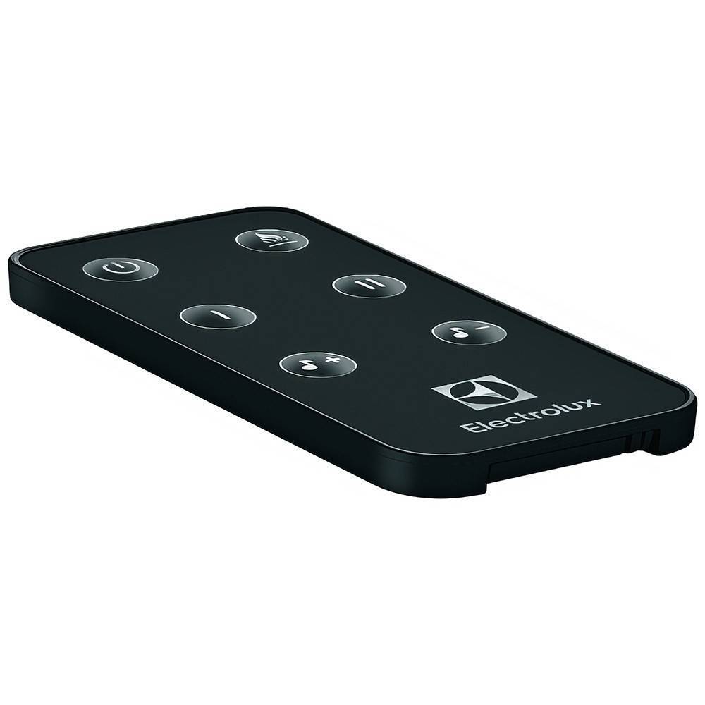 Электрокамин Electrolux EFP/W-1200URLS Белый настенный 1070929