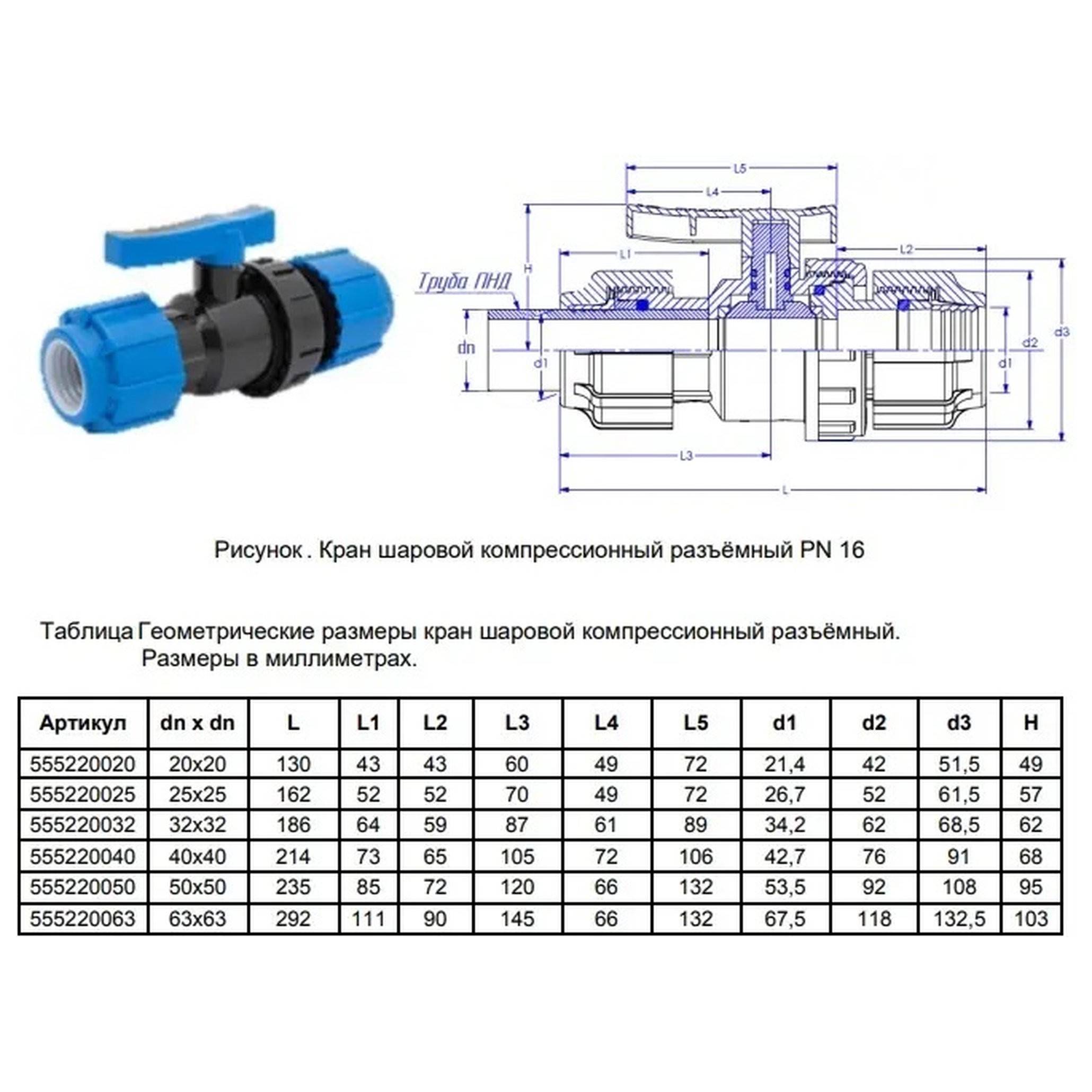Кран шаровой компрессионный разъемный ТПК-АКВА d 20 мм 555220020