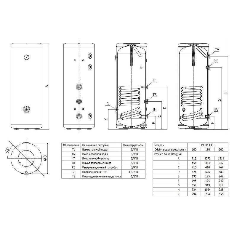 Комплект De Dietrich: котел ZENA MS 24 FF 24 кВт и бойлер напольный INDIRECT F 150 BDR.MS.F150