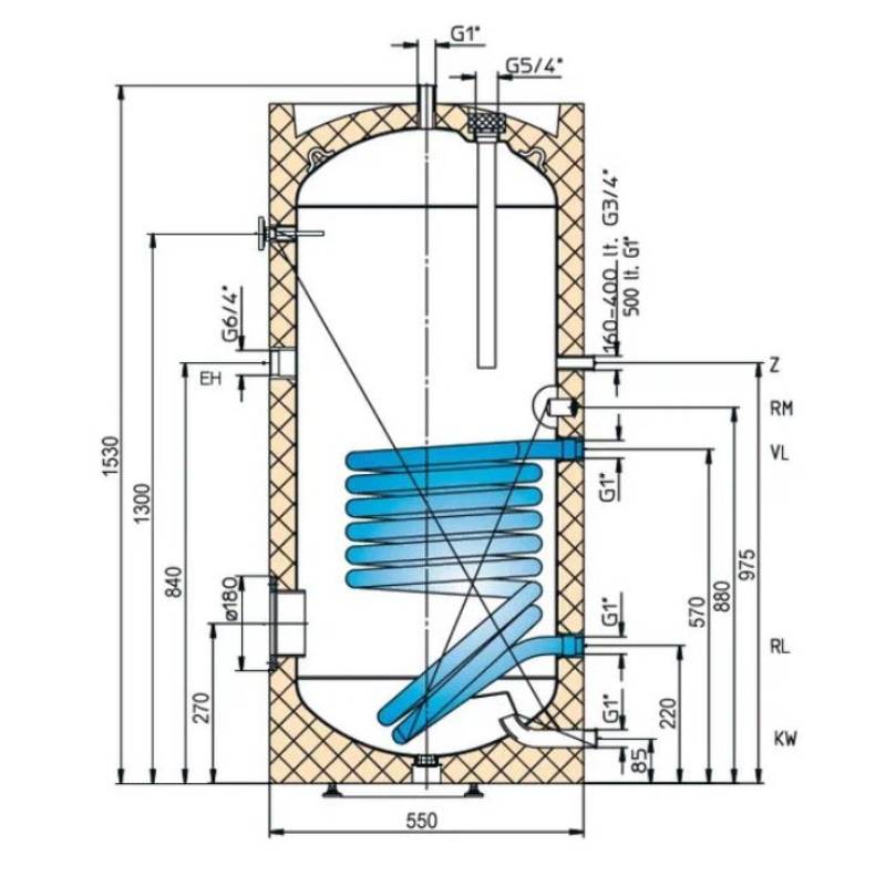 Водонагреватель косвенного нагрева Hajdu STA 200C E напольный 200 л 30 кВт с ТЭНом 2.4 кВт STA 200C E