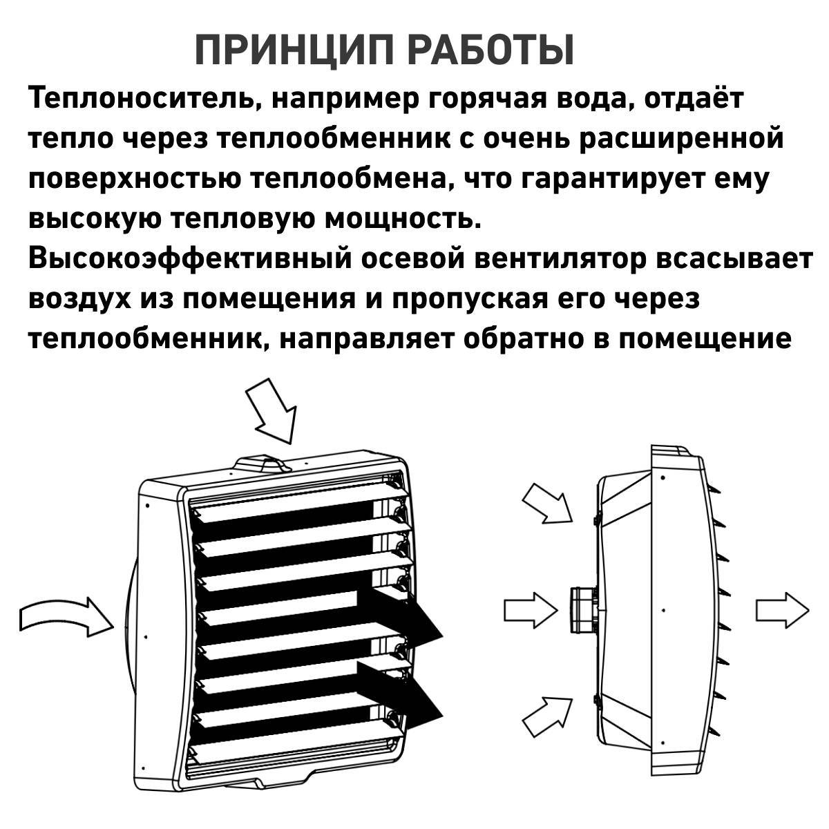 Тепловентилятор водяной Zeder GRISEUS HP-60.003W HP-60.003W
