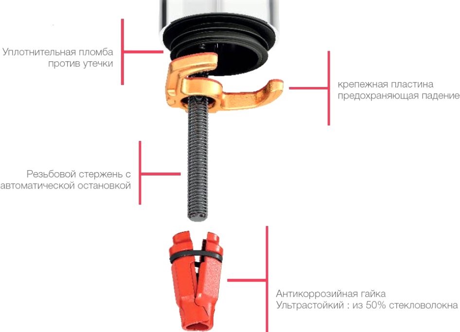 Смеситель для раковины Jacob Delafon Louise без донного клапана матовый черный E24360-BL