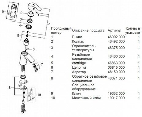Смеситель для раковины GROHE Eurosmart New S-Size с цепочкой хром 23372002