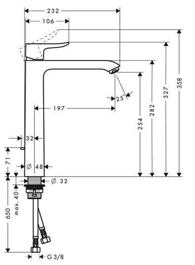Смеситель для раковины Hansgrohe Metris 260 хром 31082000