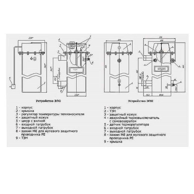 Котел электрический ЭВАН ЭПО-4 4 кВт с пультом управления 11015