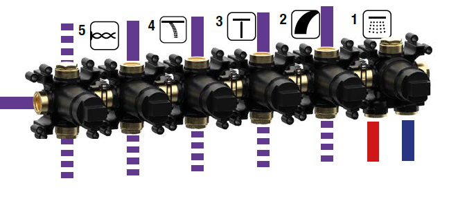 Внутренняя часть термостатического смесителя для душа Almar Modular Push на 5 потребителей E176915