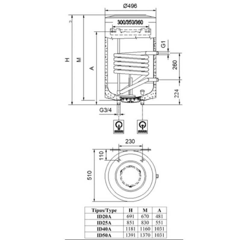 Водонагреватель косвенного нагрева Hajdu ID 50 S E напольный 190 л с ТЭН 3 кВт ID 50 S E