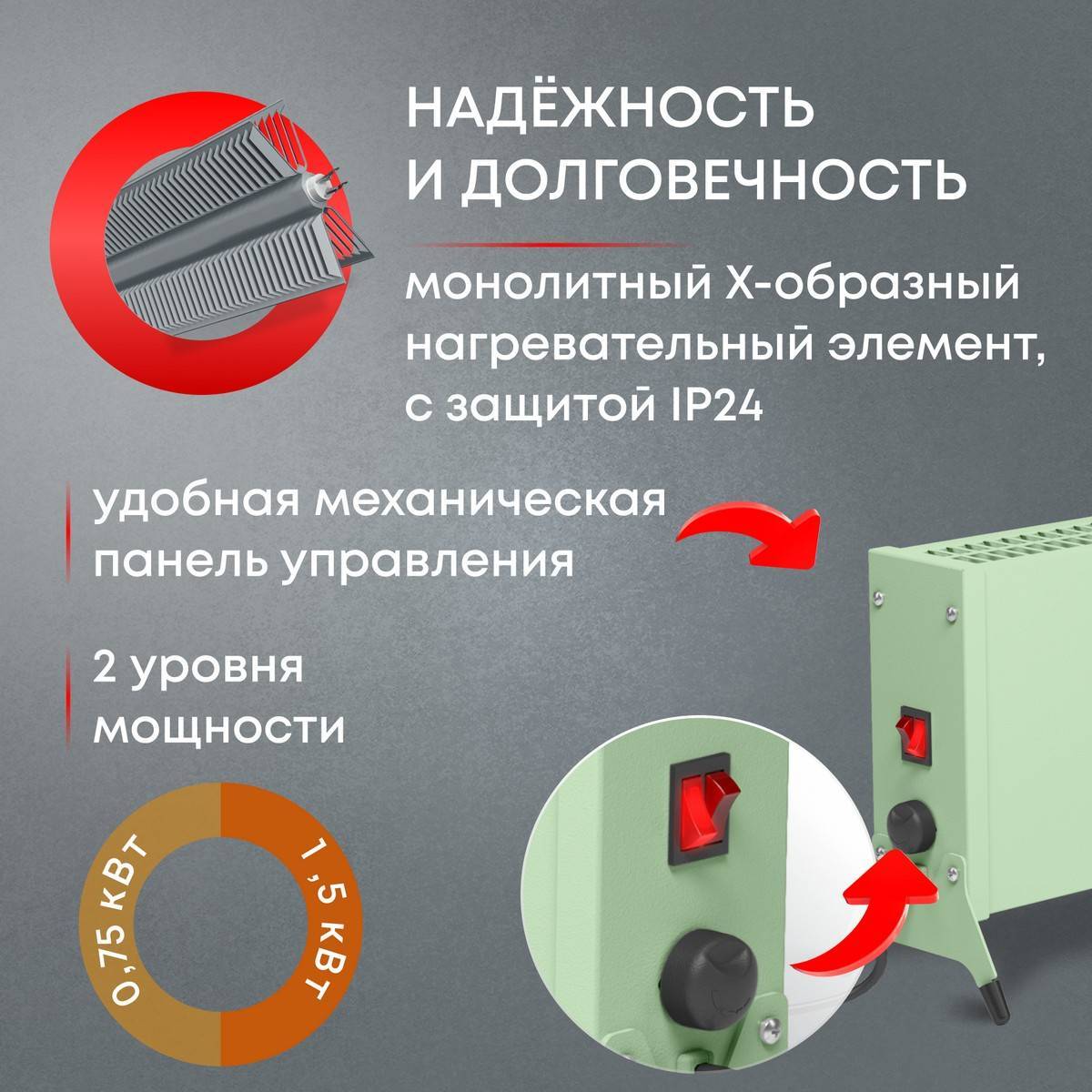 Конвектор электрический Zeder Blimey 15MX-12 Вт зеленый 15MX-12 GREEN