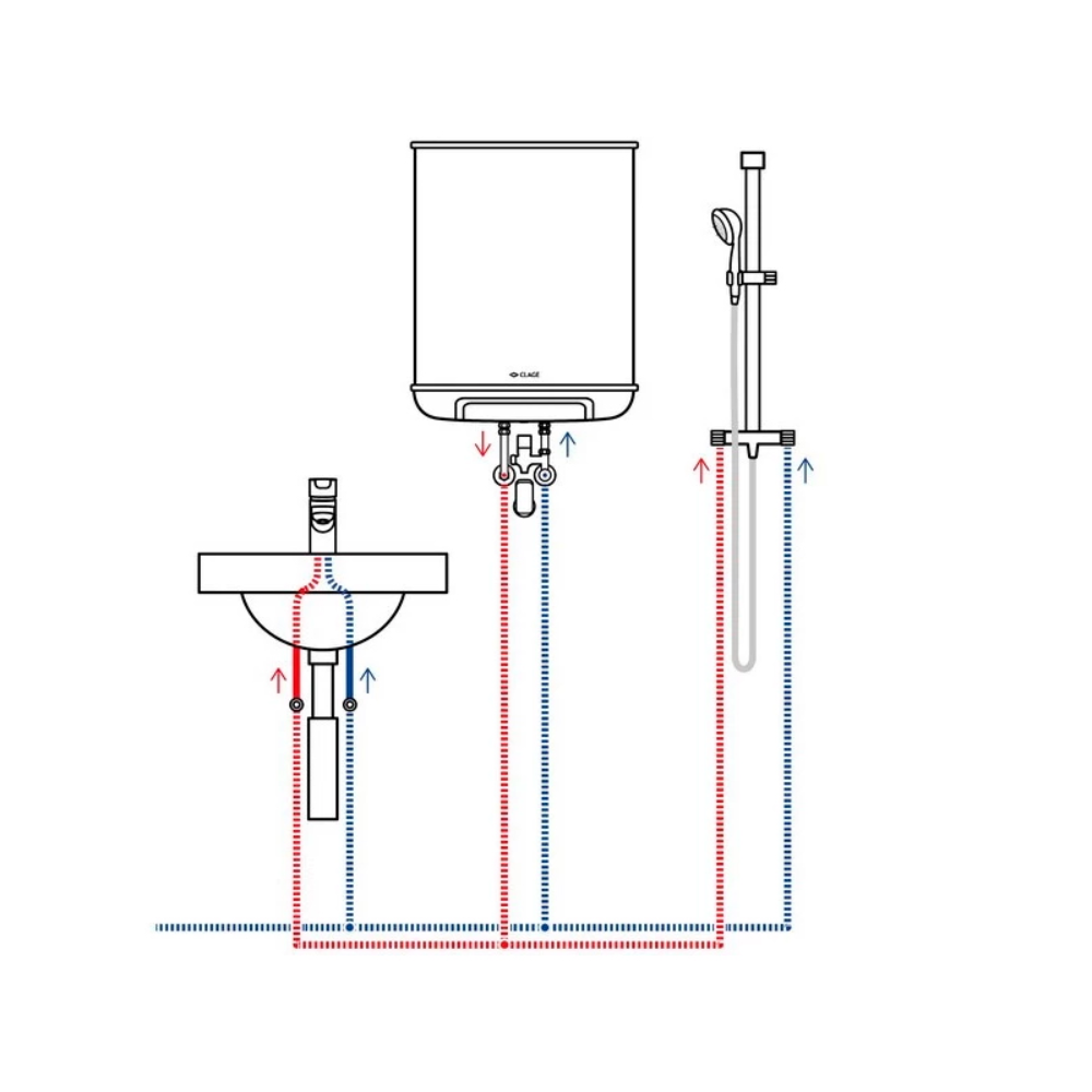 Водонагреватель накопительный CLAGE S 10-O 10 л -