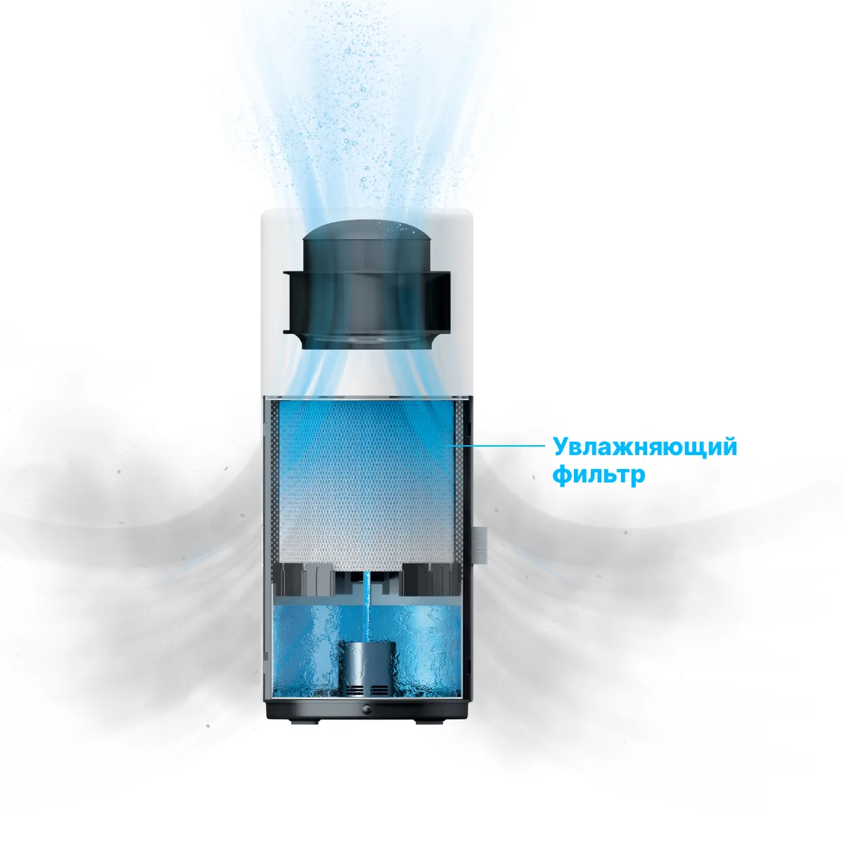 Фильтр увлажняющий Tion Iris Iris Filter