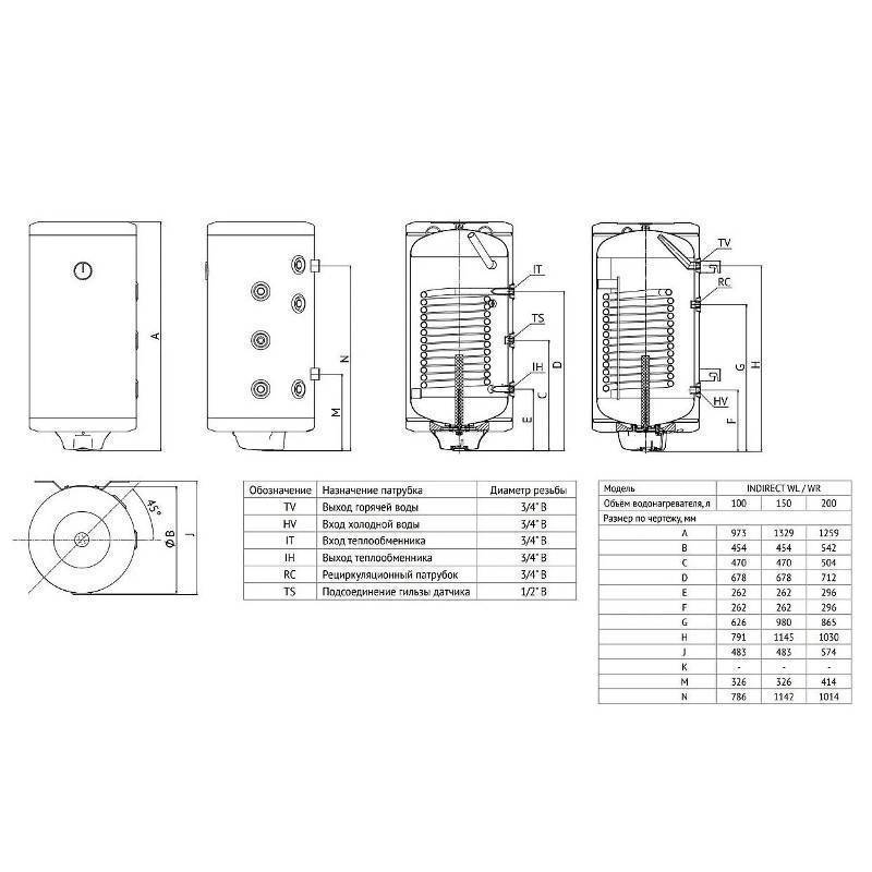 Комплект: котел Baxi ECO Nova 1.24F + бойлер De Dietrich INDIRECT WL 200 BDR.NOV.WL200