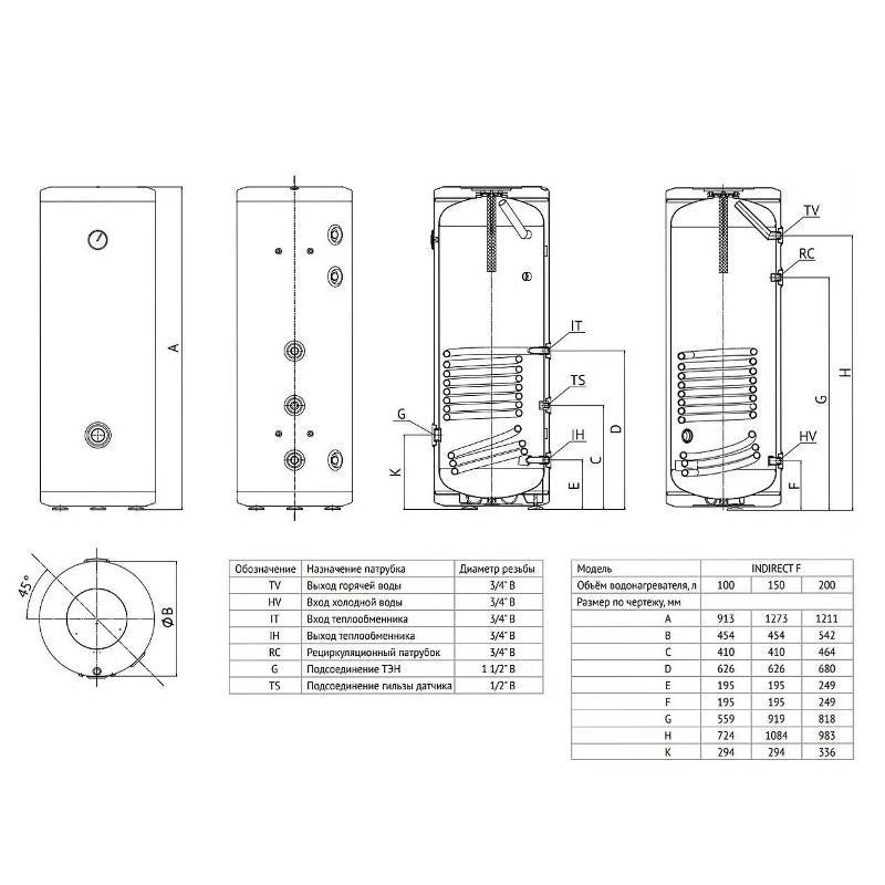 Комплект Baxi: котел ECO Four 1.24 F 24 кВт и бойлер напольный INDIRECT F 100 BDR.ECOF.F100