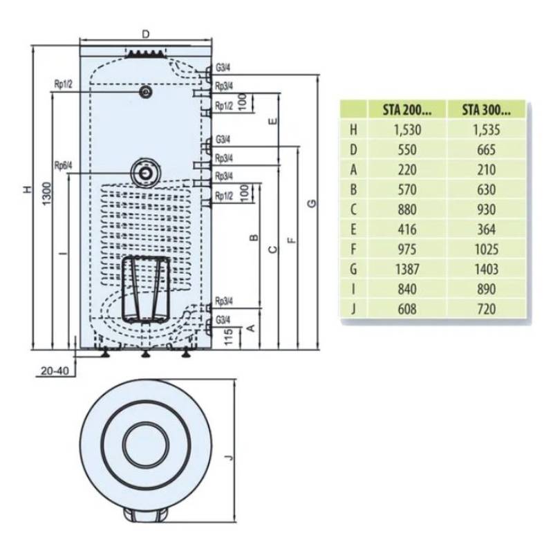 Водонагреватель косвенного нагрева Hajdu STA 200C E напольный 200 л 30 кВт с ТЭНом 2.4 кВт STA 200C E
