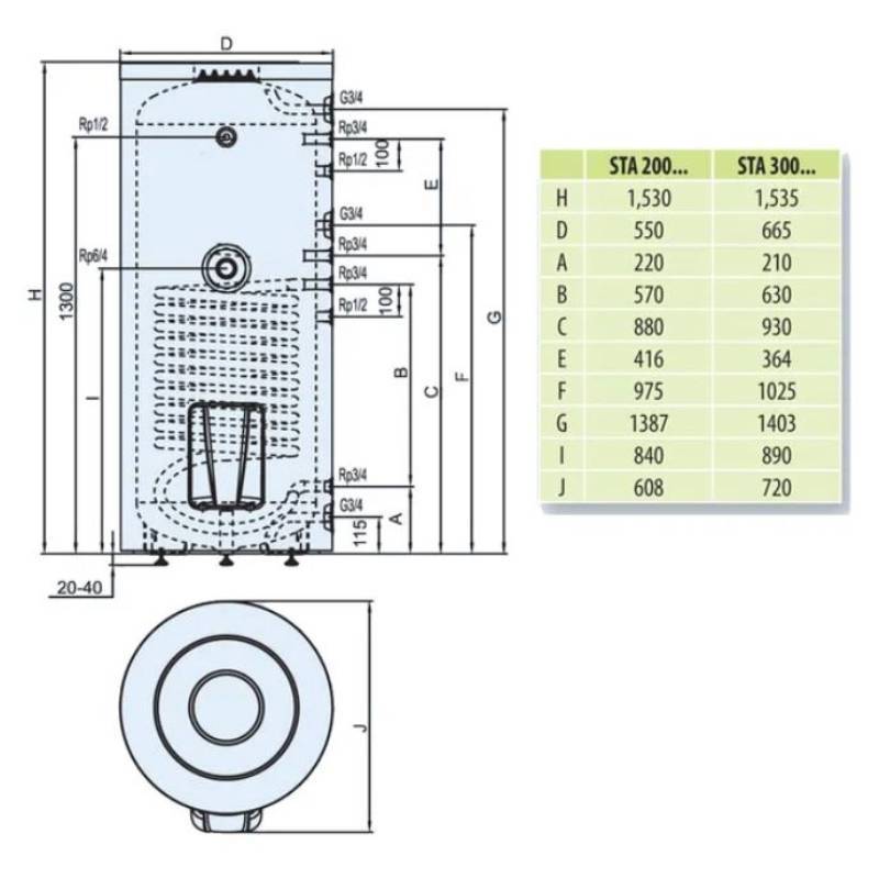 Водонагреватель косвенного нагрева Hajdu STA 300C E 300 л напольный с ТЭНом 2.4 кВт STA 300C E