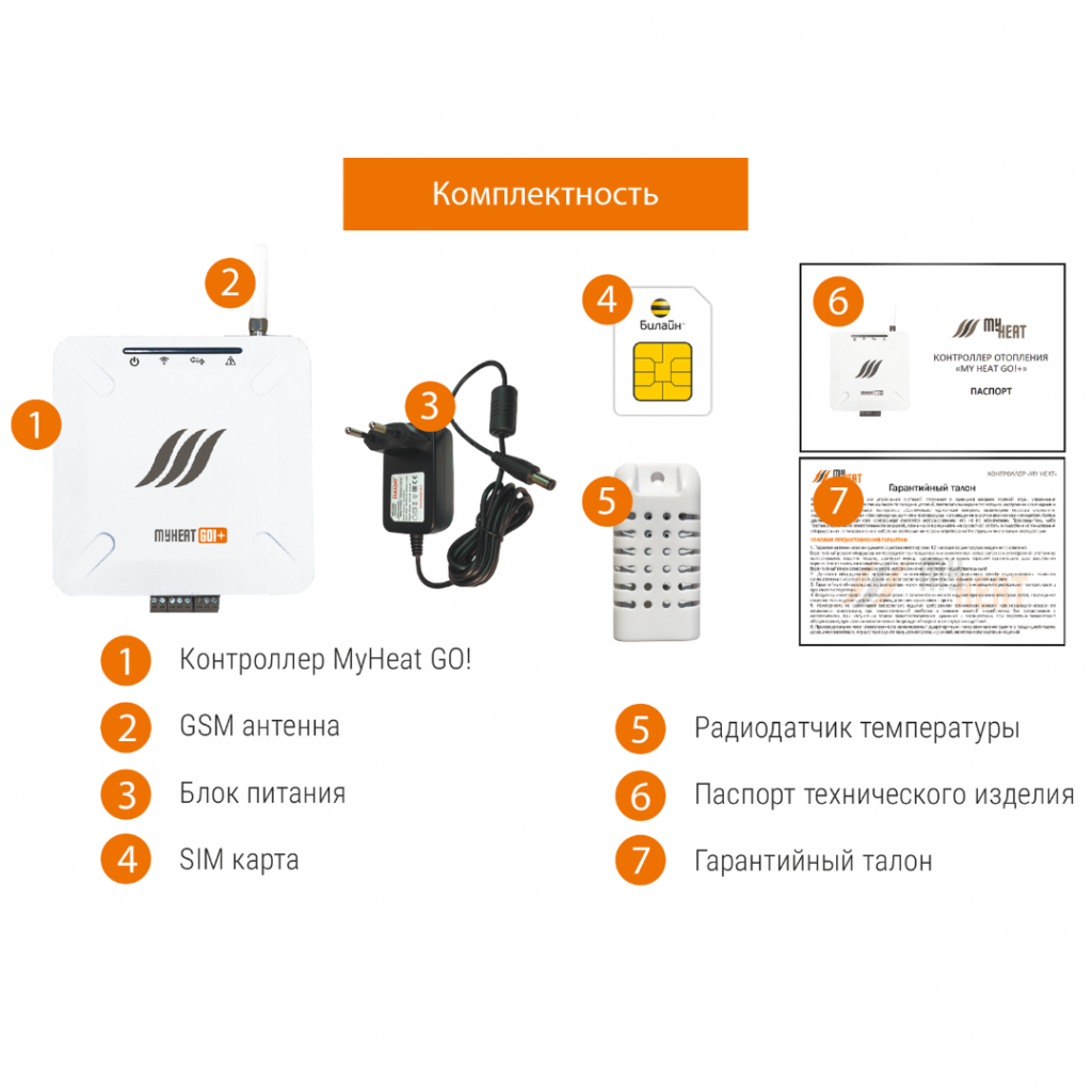 Контроллер удаленного управления котлом MyHeat GO+ A6279