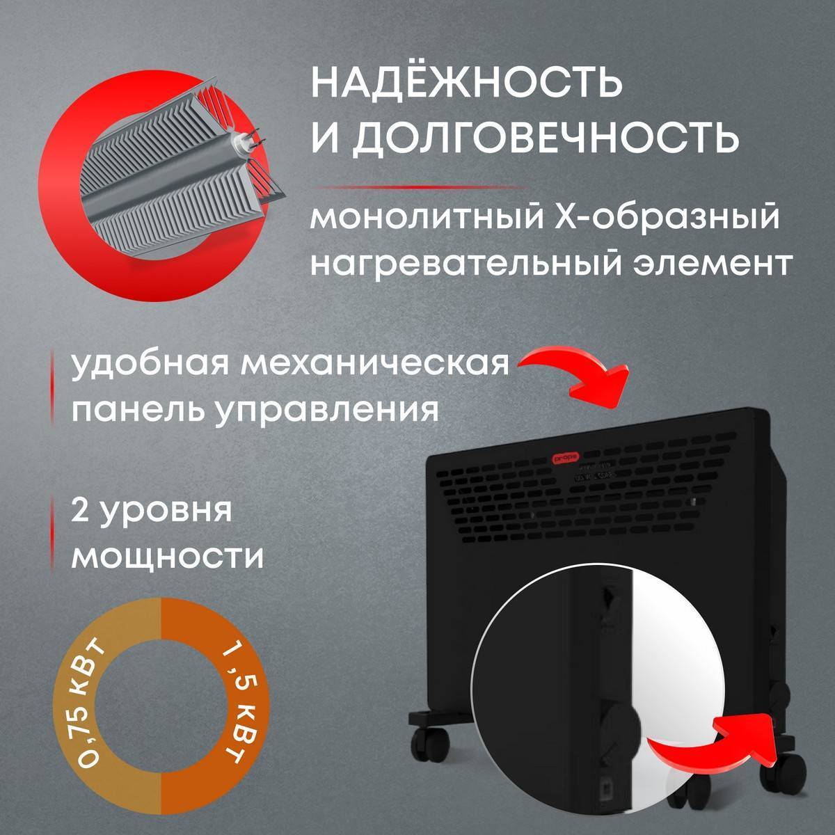 Конвектор электрический Zeder Props 15MX-11 Вт 15MX-11