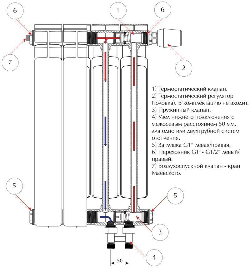 Радиатор биметаллический RIFAR Base Ventil 500 12 секций нижнее левое подключение RBV512L