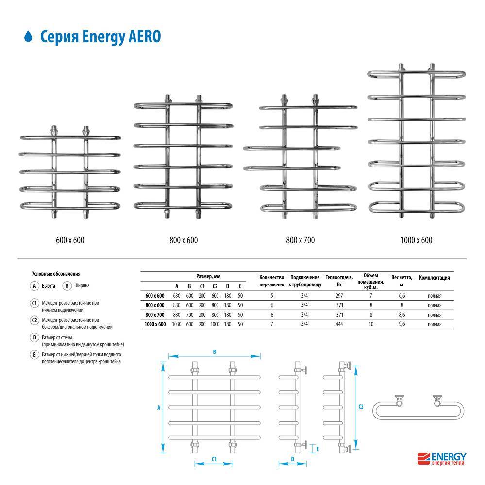 Водяной полотенцесушитель Energy Aero 800x700 EWTR0AERO0807000000