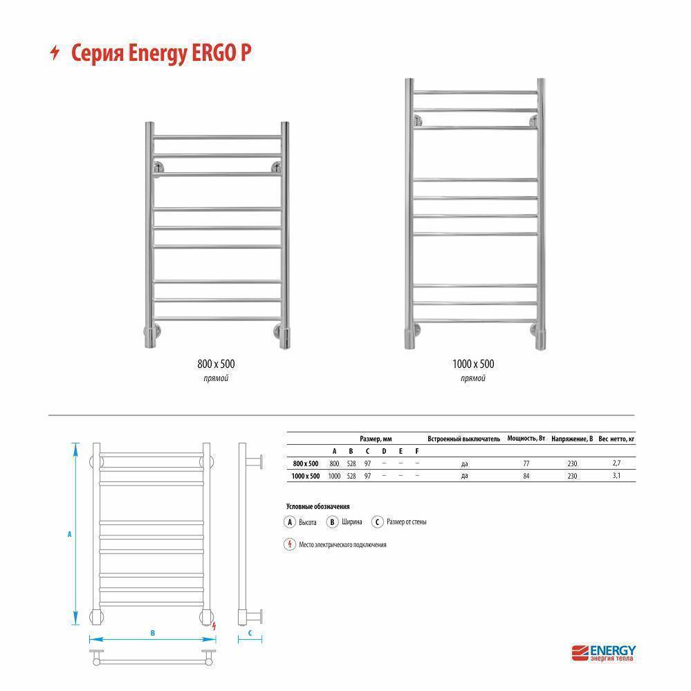 Полотенцесушитель электрический Energy Ergo P 1000x500 мм белый матовый EETRERGOP10050R903M RAL 9003
