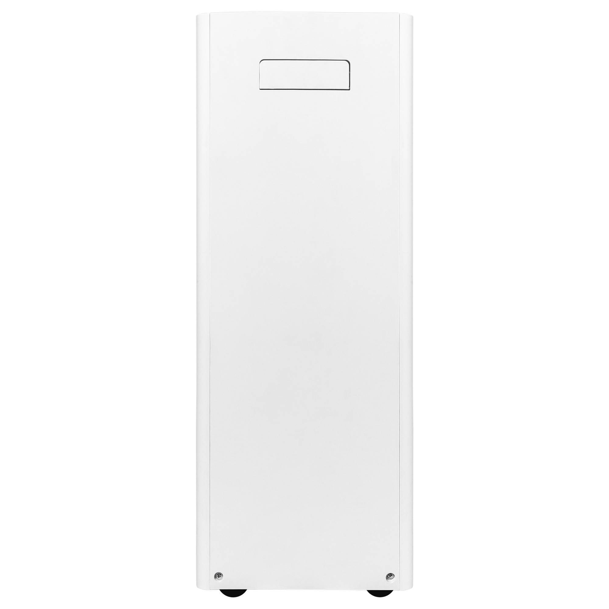 Осушитель воздуха Ballu Neo BDR-35LE 35 л/сут 1608589