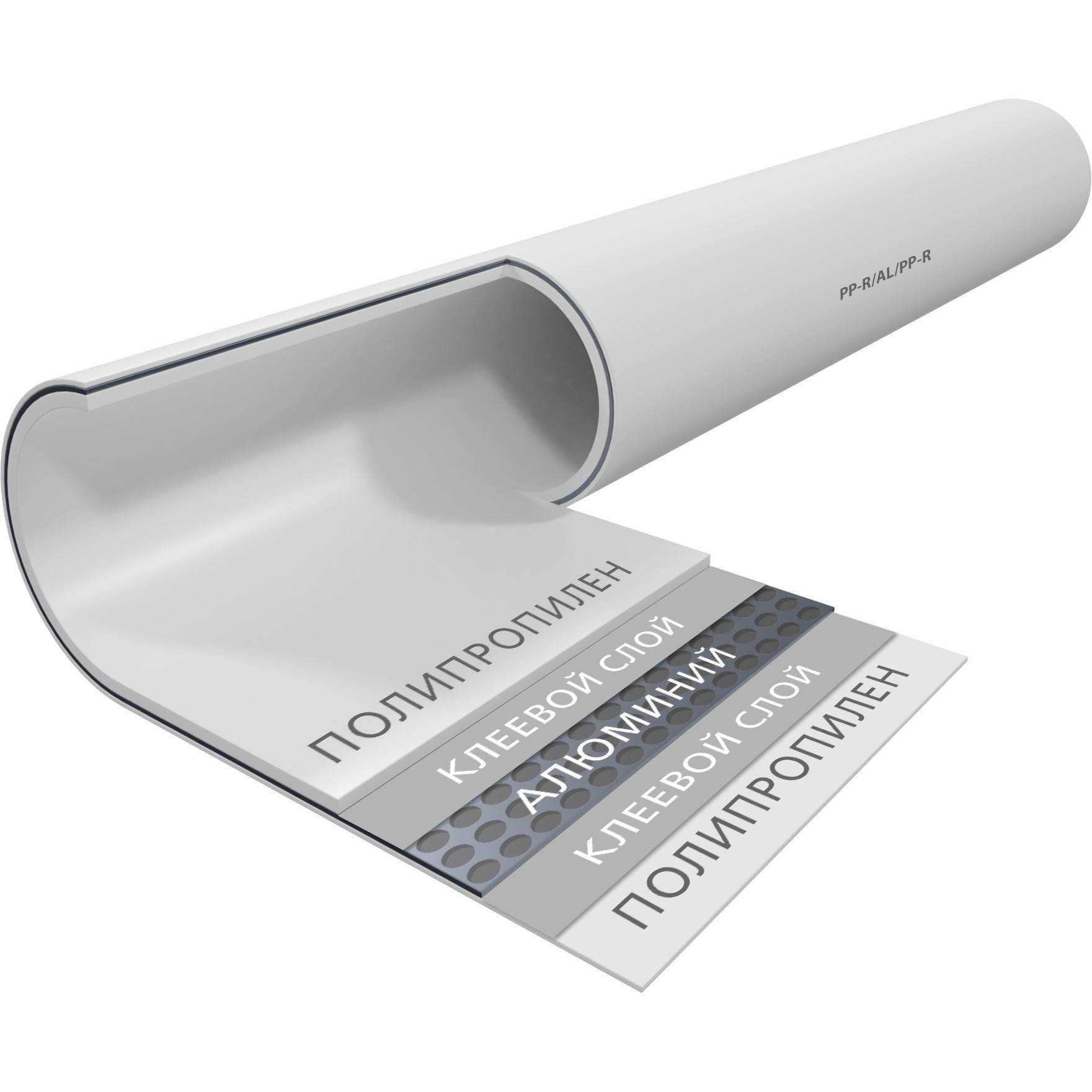 Труба полипропиленовая THERMOLIGHT PP-R DUAL 20х3.4 мм PN25 SDR 6 армированная алюминием белая 4 м 1620621