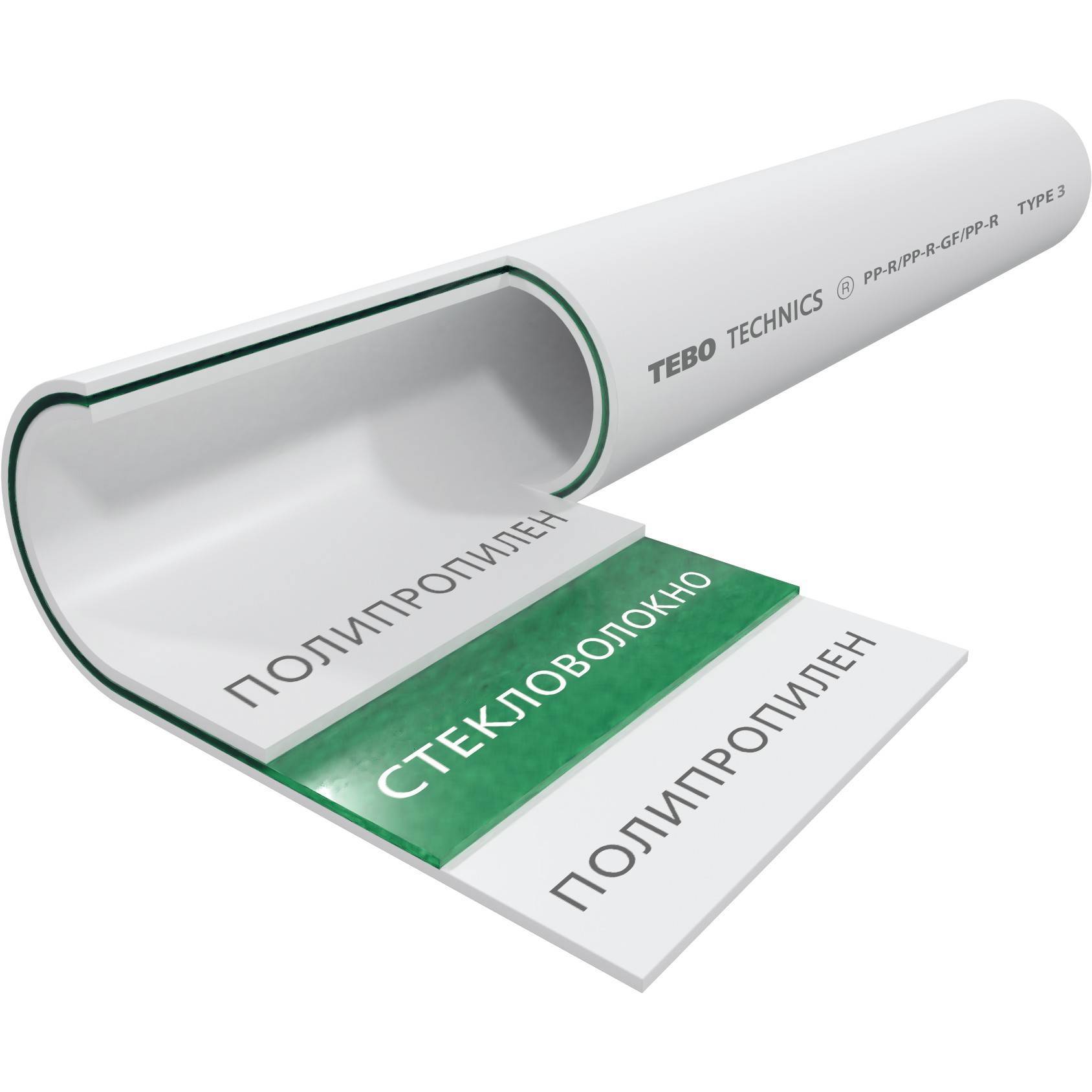 Труба полипропиленовая TEBO PP-R SDR6 PN20 армированная стекловолокном 32х5.4 мм 2 м 1520084